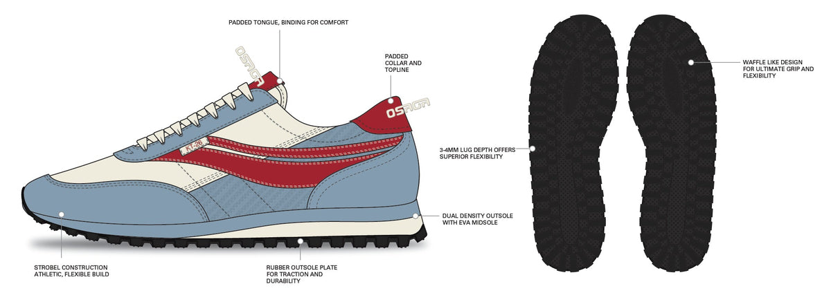 About Us | Osaga Shoe's History and Rebuild #retrorevival | Osaga