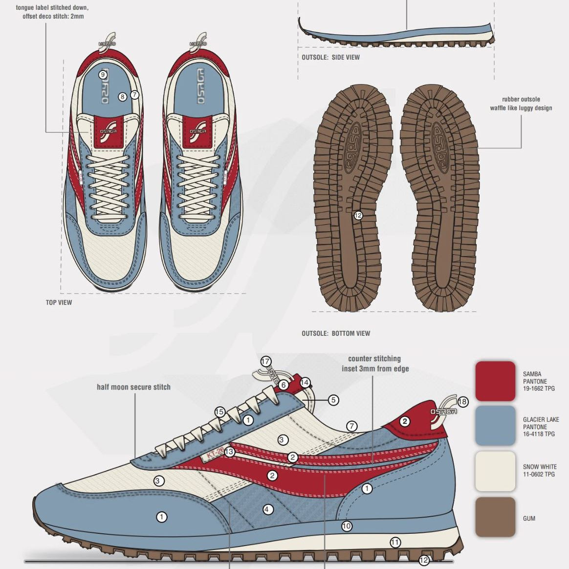 Technical diagram of a Osaga KT-26 sneaker shoe design with labeled parts and color swatches.